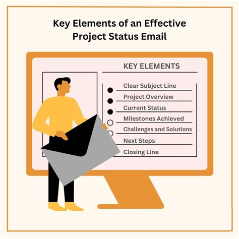 Effective Project Management Email Templates And Examples