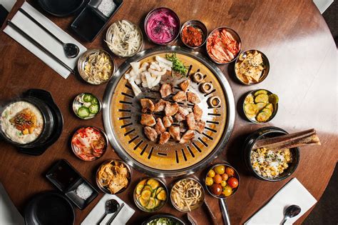 Thịt nướng trong ẩm thực của Hàn Quốc