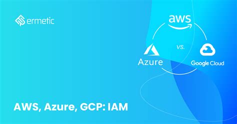 Aws Azure And Gcp The Ultimate Iam Comparison Tenable Cloud Security