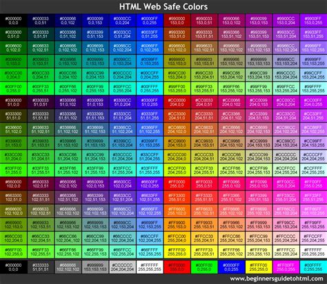 Excel VBA color code list - ColorIndex, RGB color, VB color