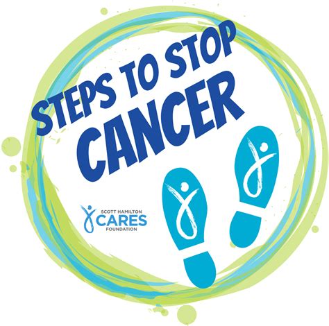About Us Steps To Stop Cancer Pancreatic Cancer Research