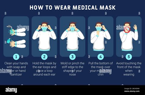 Infographic Illustration Of How To Wear Medical Mask Properly Step By