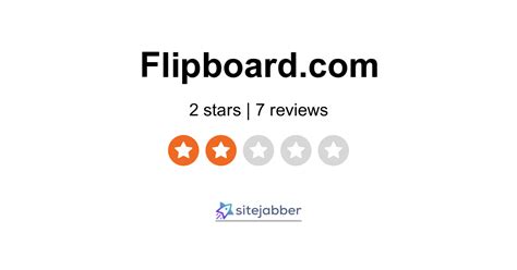 Flipboard Reviews 7 Reviews Of Sitejabber