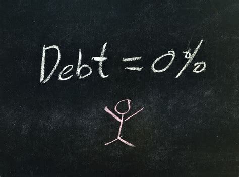 We did not find results for: 8 Ways to Get Out of Debt in 2020 | Credit.com