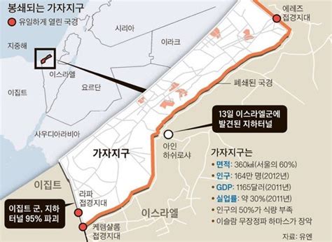 아래에서 팔레스타인 지역 공항 정보를 확인할 수 있습니다. 잡동사니창고 :: 가자지구 역사