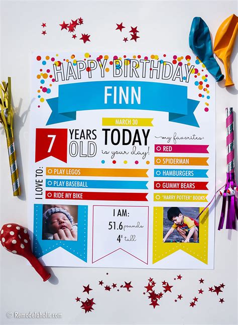 Remodelaholic Printable Birthday Poster Custom Fillable Infographic