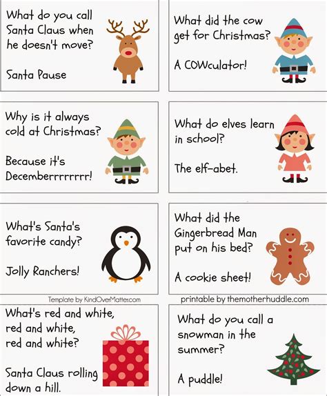ENGLISH ZUBI ZAHARRA SOME XMAS JOKES  Christmas Wallpapers Gallery