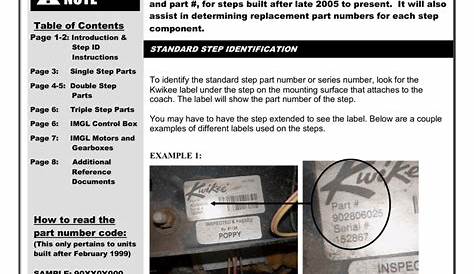 Kwikee Step Identification and Replacement Parts Guide