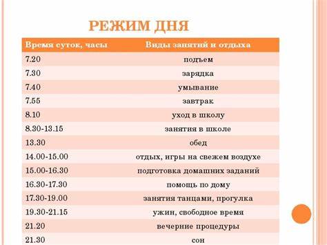 Диета при остром гастрите взрослых