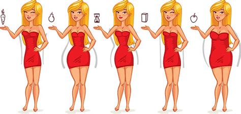 how to dress according to your body type complete guide