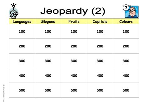 Quiz Game Jeopardy 2 English Esl Worksheets Pdf And Doc