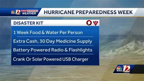 Hurricane Preparedness Week Day 2 Putting Together Your Go Bag