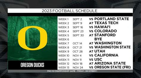 Oregons 2023 Football Schedule Previewing The Ducks Season Pac 12