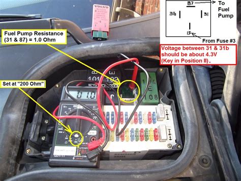 Mirrors, auxiliary heater, towing hook wiring, hood operation cigarette lighter11 2v outlet 11 cl31 11cl32 standard heater std, manual climate control. 98 Volvo S70 Fuel Pump Relay Wiring - Wiring Diagram Networks