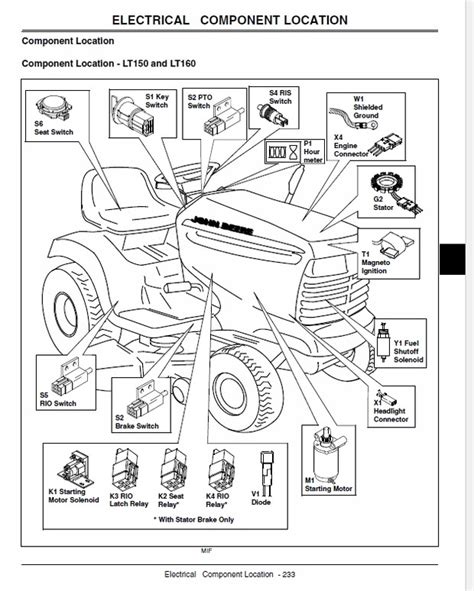 John Deere Lt180 Parts Diagram Free Wiring Diagram