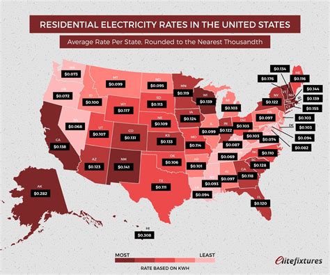 Map Shows The Average Cost Of Electricity Per Us State Vivid Maps