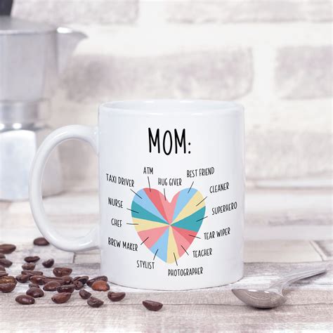 Mom T Mom Mug Birthday T For Mom From Daughter Funny T For
