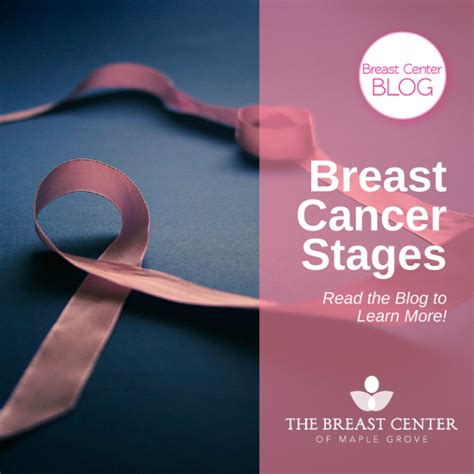 Breast Cancer Stages Breast Center Maple Grove