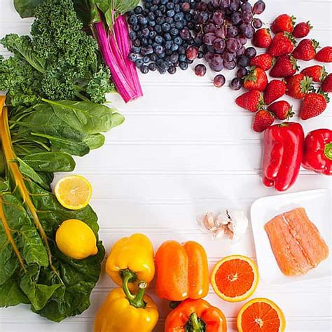 Top 7 Seasonal Wellness Foods Sprouts Farmers Market