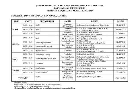 Jadwal Kuliah Semester Ganjil Tahun Akademik Pascasarjana