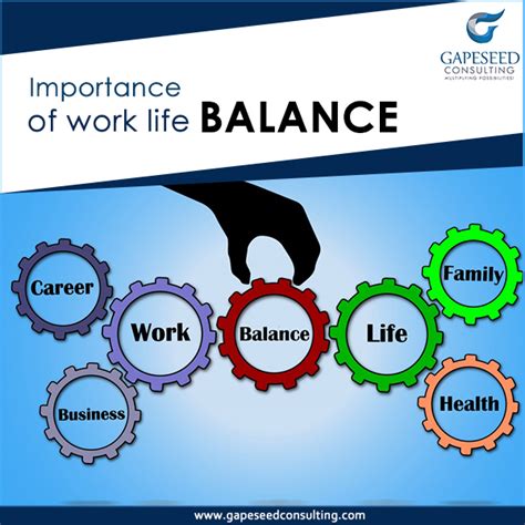 importance of work life balance hr services in india gapeseed consulting
