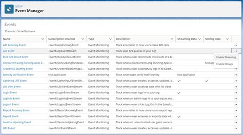 Set Up Real Time Event Monitoring Unit Salesforce Trailhead