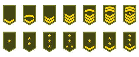 Military Badge Insignia Green Symbol Army Rank Icon Chevron Yellow