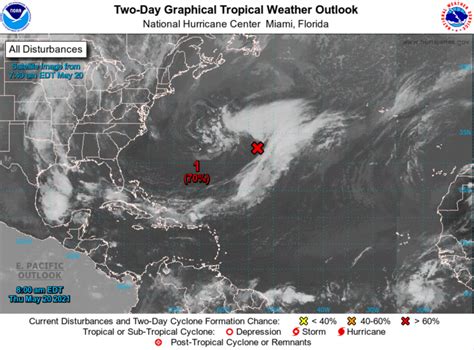 Noaa Releases 2021 Atlantic Hurricane Season Prediction Wbtw