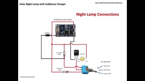 Many can stay lit for more than one night if the sun is not available for a couple of days. DIY Solar Night Lamp with Mobile Charger - YouTube