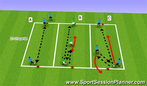 Footballsoccer Driven Pass Technical Passing And Receiving Beginner