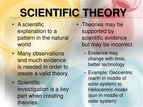 Definition Of A Scientific Theory Definition Fgd