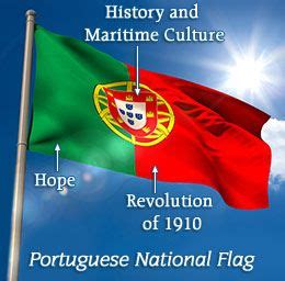 The green color represents henrik sjöfararen, a portuguese prince in the 15th. Flag of Portugal: History, Meaning, and Other Interesting ...