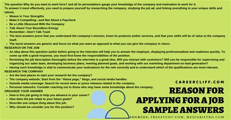Reasons For Applying For A Job Example Sample Answers Careercliff