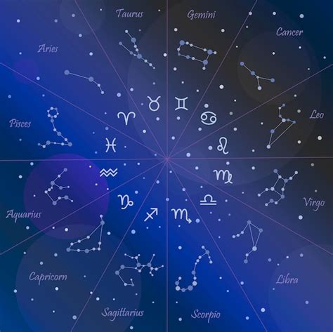 Созвездия гороскопа с символами космических знаков зодиака Премиум