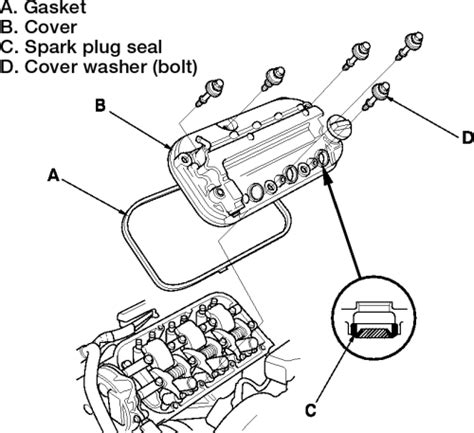 Repair Guides Engine Mechanical Components Valve Lash Clearance