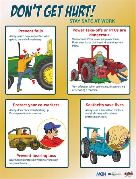 Image Result For Agriculture Safety Health And Safety Poster Fall
