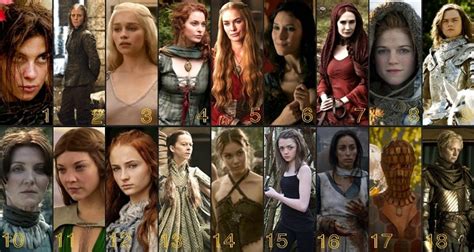 Game Of Thrones Season 3final Is Comming Who Is The Most Sexy 5 Women