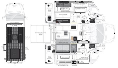 Mercedes Sprinter Rv Floor Plans