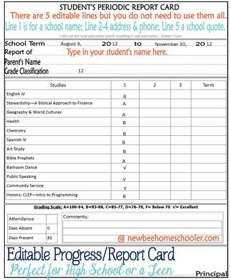 26 Homeschool Grade Cards Ideas Homeschool Report Card Report Card