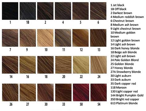 Hair Color Chart With Numbers