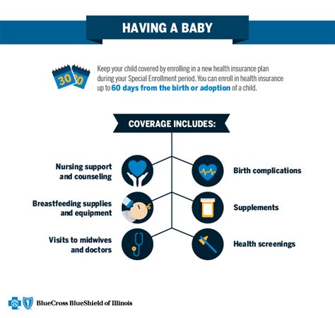 With about 13% of the health care market, unitedhealthcare is the largest health insurance provider in the u.s. Qualifying Event: Baby | Blue Cross and Blue Shield of ...