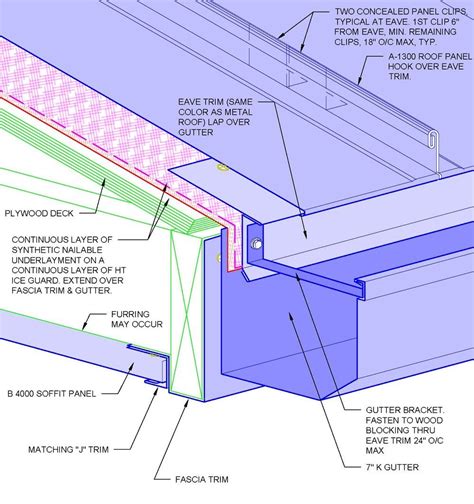 Pin On Architecture Interiors