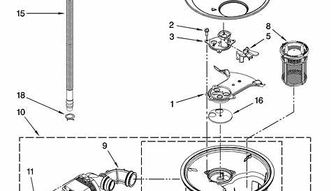 Kenmore Dishwasher Model 665 Parts Diagram - Wiring Diagram