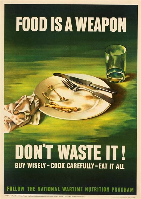 Art And Artists World War 2 Propaganda Posters Part 4