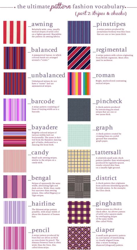 Fabric Different Types And Their Uses Home Trends Magazine