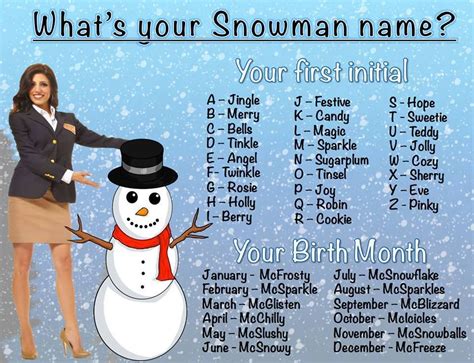Searching for that perfect funny team names that tickle your funny bone? snowman name | What is your name, Names, Birth month