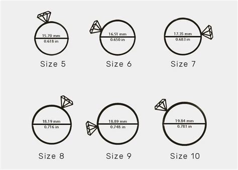 Ring Size Chart How To Measure Your Ring Size At Home Ring Etsy Uk Cloud Hot Girl