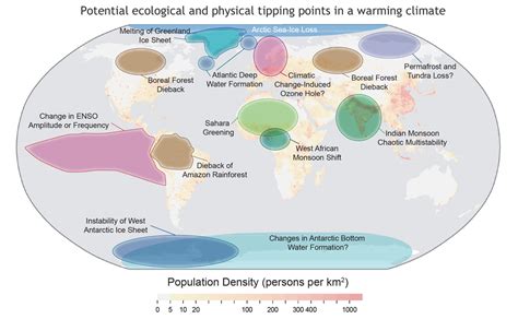 Tipping Points Us Climate Resilience Toolkit