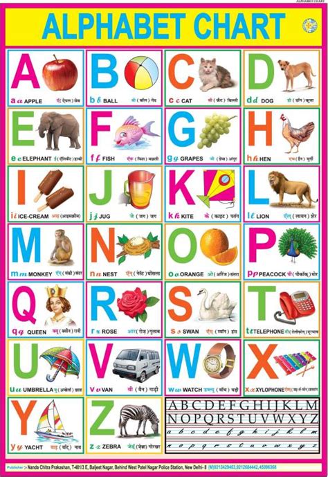 Alphabet Chart Laminated 28 Inch X 40 Inch Rolled Paper