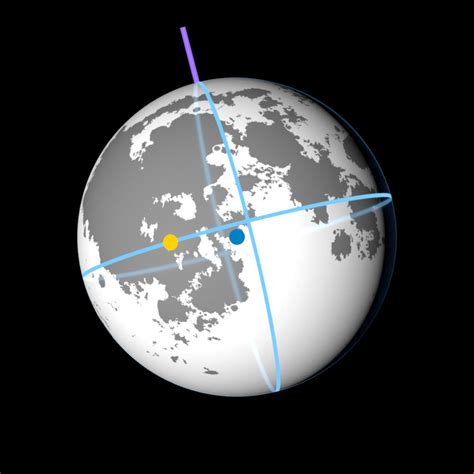 Nasa Svs Moon Phase And Libration 2021